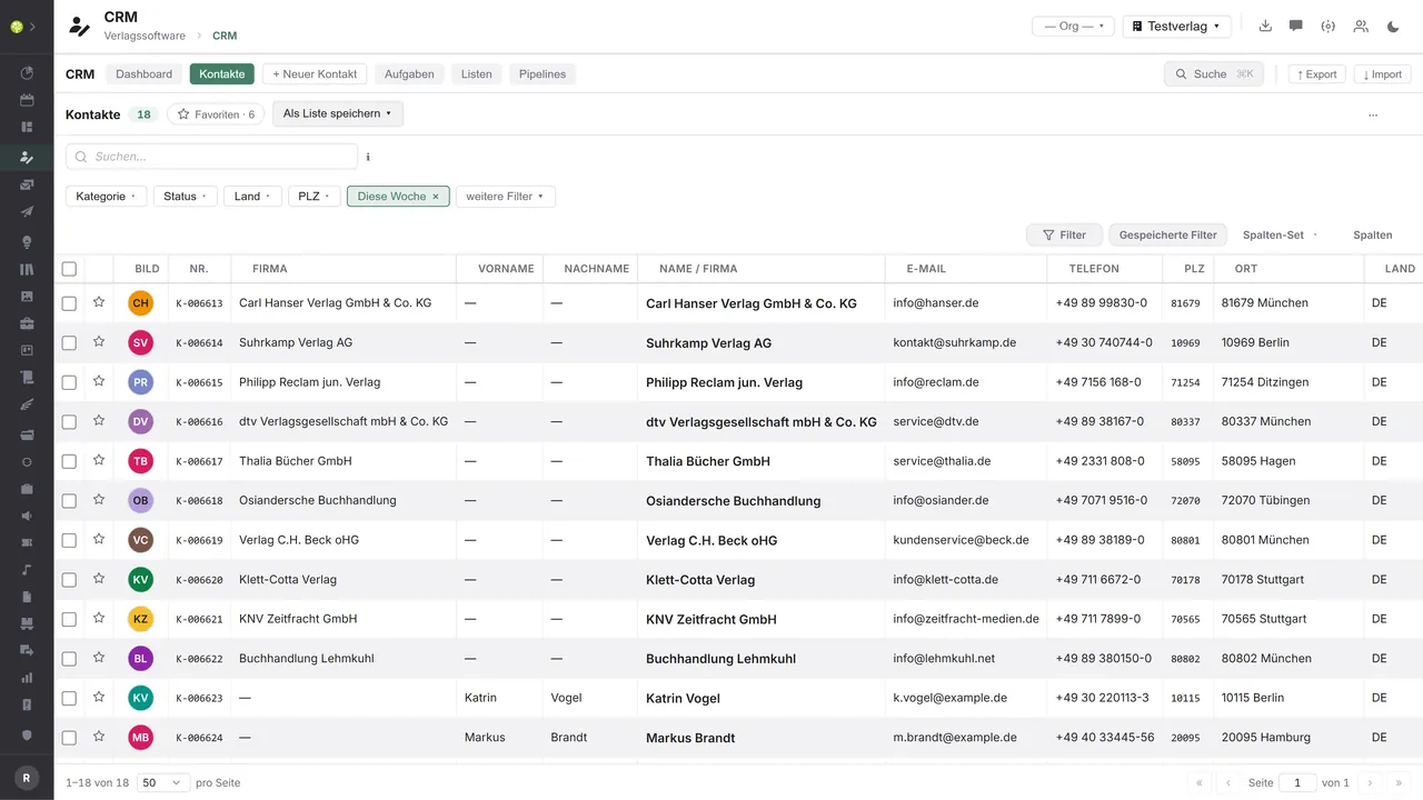 open.junixx – CRM