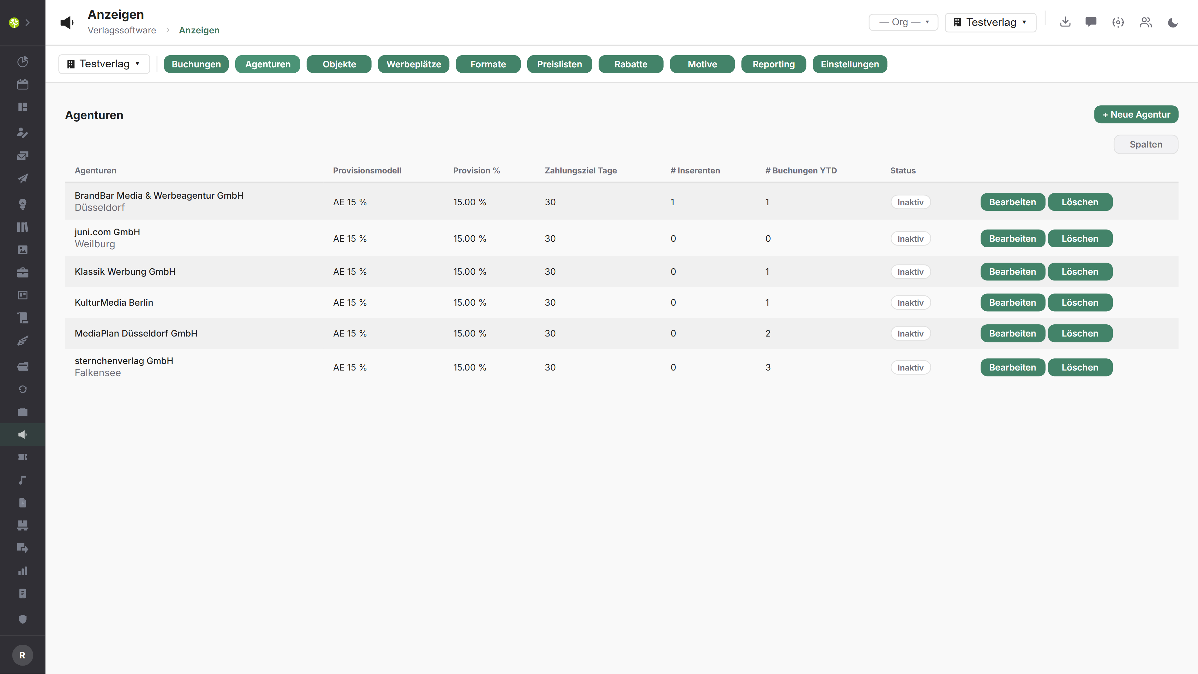 Modul Anzeigen in open.junixx: Agenturen mit Provisionsmodell, Provisionssatz, Zahlungsziel sowie Zahl der Inserenten und Buchungen