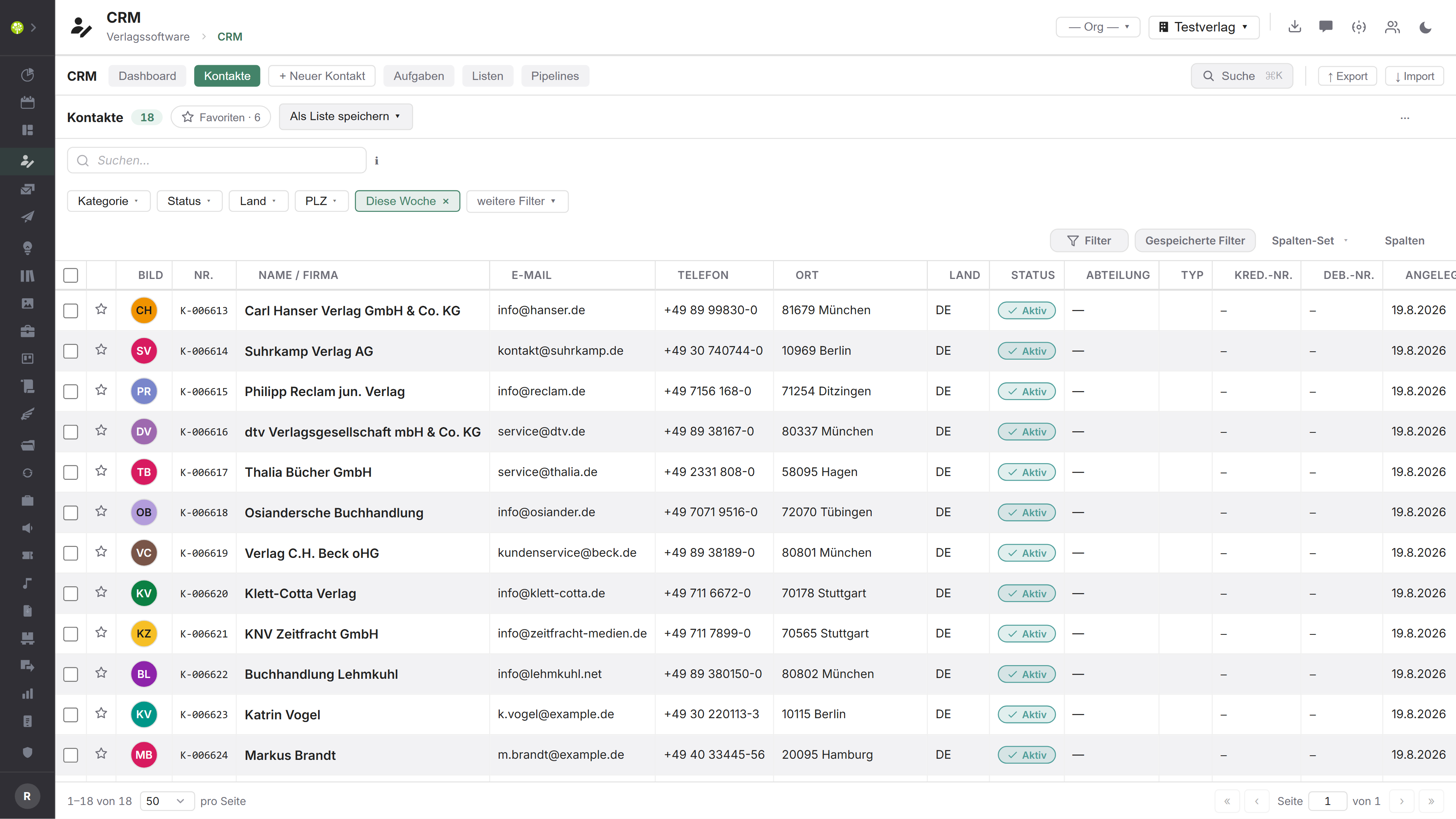 Modul CRM in open.junixx: Kontaktliste mit Nummer, Name, E-Mail, Telefon, Ort, Land, Status und weiteren Spalten