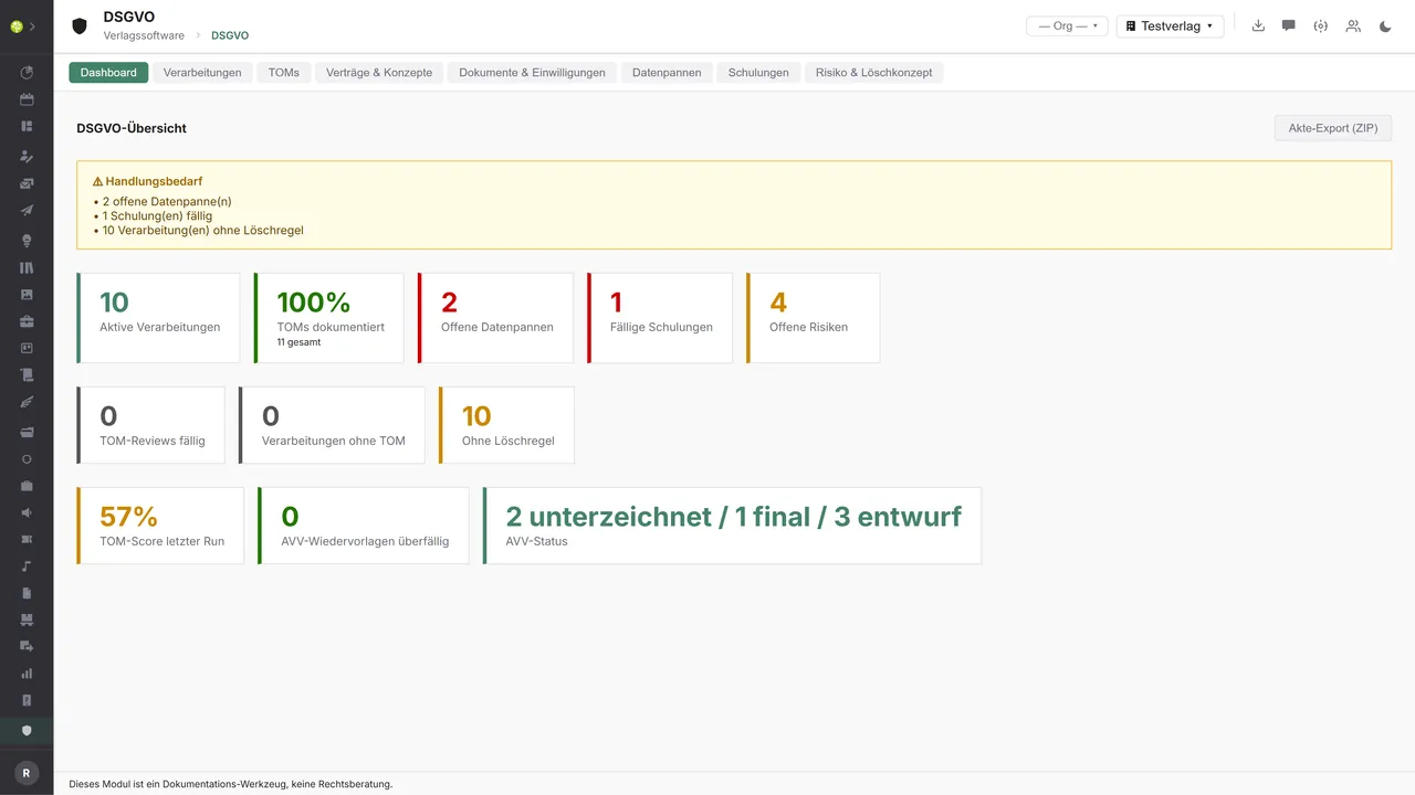 Modul GDPR v open.junixx: dashboard s boxem potřebných úkonů, ukazateli ke zpracováním, opatřením, narušením bezpečnosti dat a rizikům a s exportem spisu