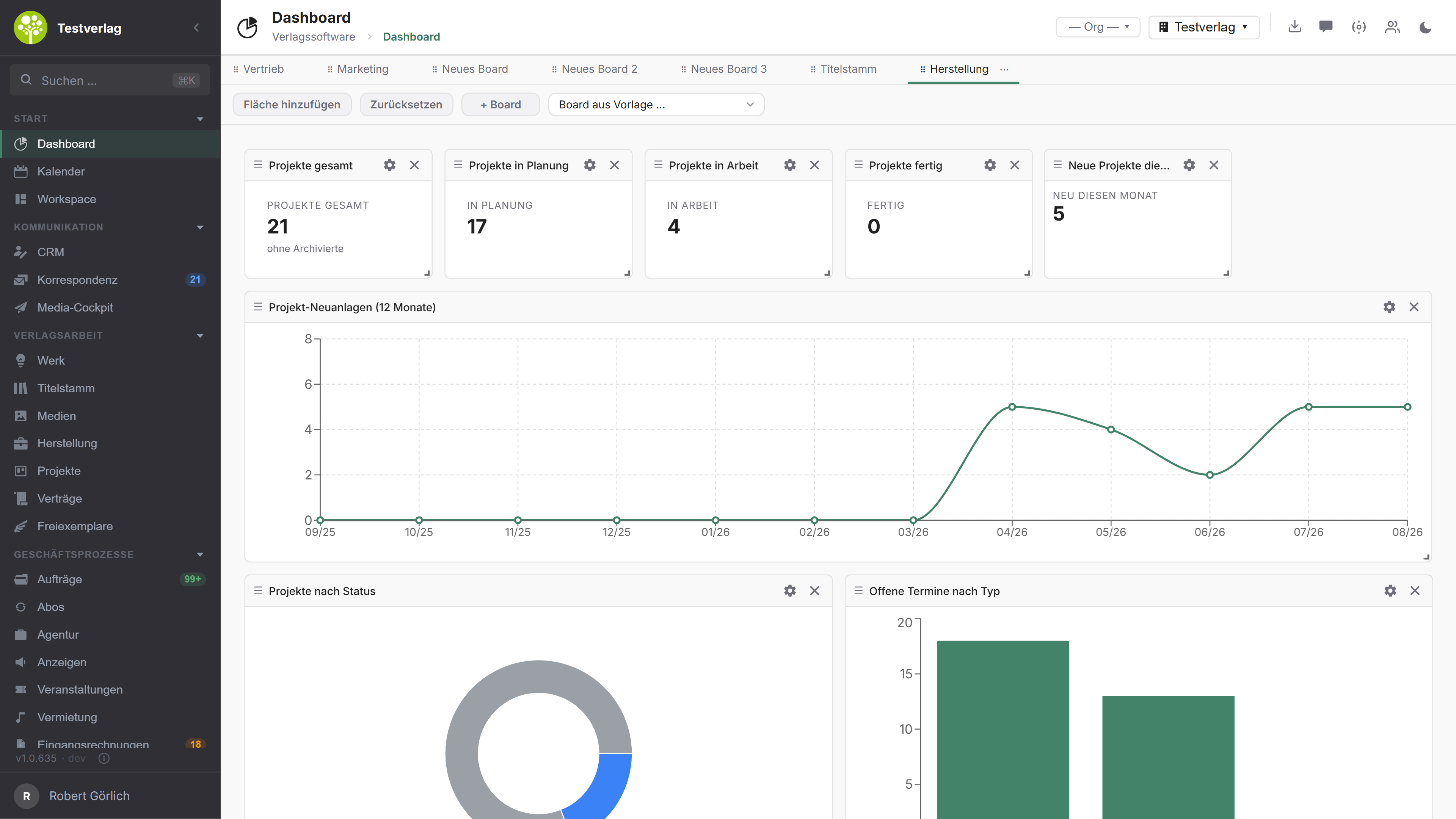 Modul Herstellung in open.junixx: Dashboard-Board mit Projektzahlen nach Status, 12-Monats-Trend der Neuanlagen und offenen Terminen
