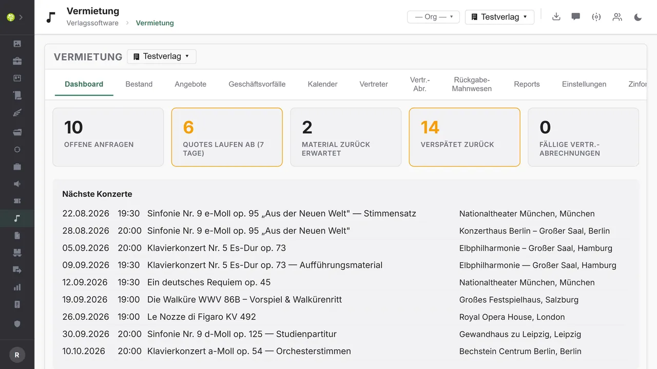 Modul Vermietung in open.junixx: Dashboard mit offenen Anfragen, erwarteten und verspäteten Rückgaben sowie den nächsten Konzerten
